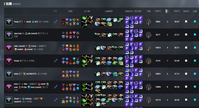 dota2怎么設置視頻更流暢