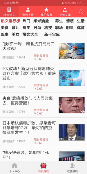 圖 2